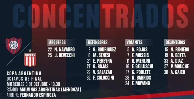 20 que viajaron a mendoza