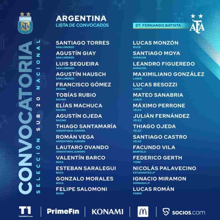 La Sub 20 comenzará sus entrenamientos con 30 jugadores
