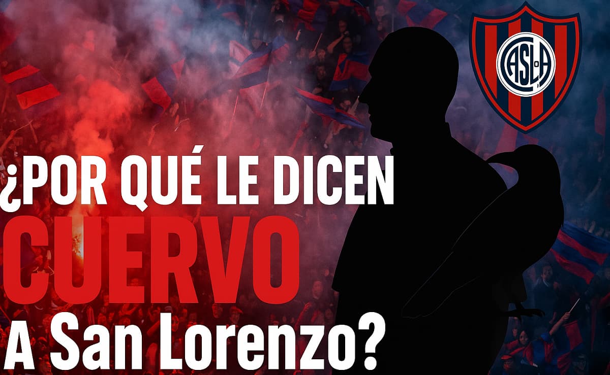 Hinchada de San Lorenzo con banderas y colores azulgranas, acompañada del texto “¿Por qué le dicen Cuervo a San Lorenzo?” en diseño llamativo