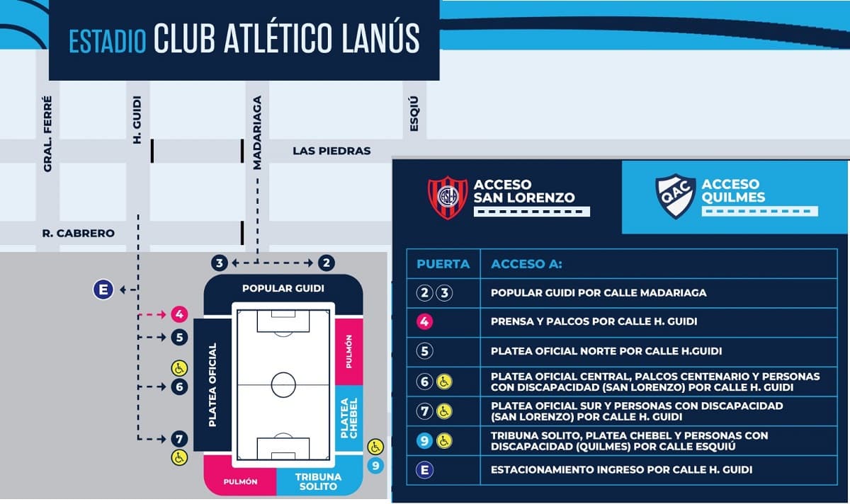 accesos estadio lanus Copa Argentina