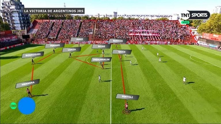 análisis san lorenzo argentinos