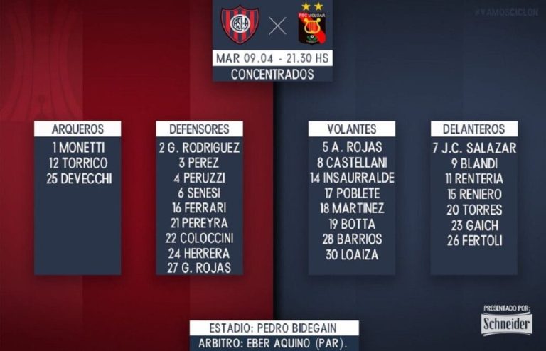 concentrados ante melgar libertadores