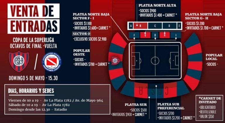 copa de la superliga argentinos