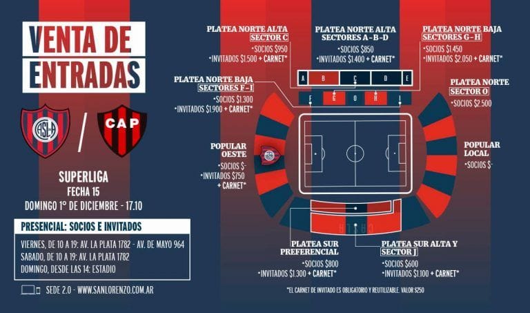 San Lorenzo Patronato