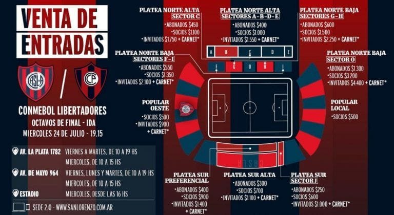 entradas san lorenzo cerro porteño