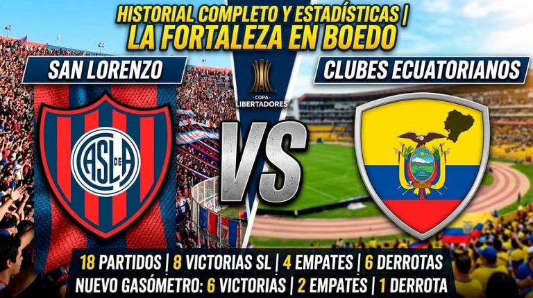 historial estadisticas san lorenzo vs clubes ecuador
