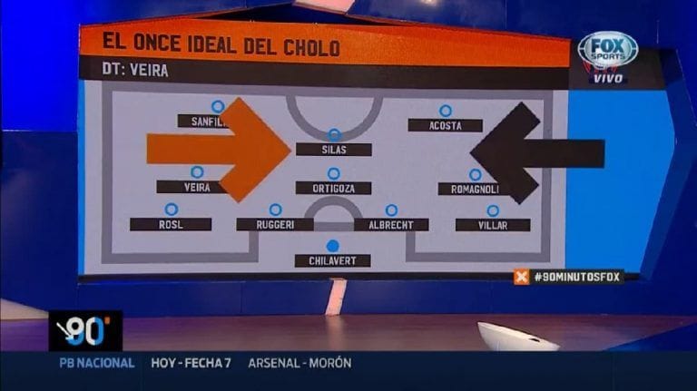 once ideal san lorenzo