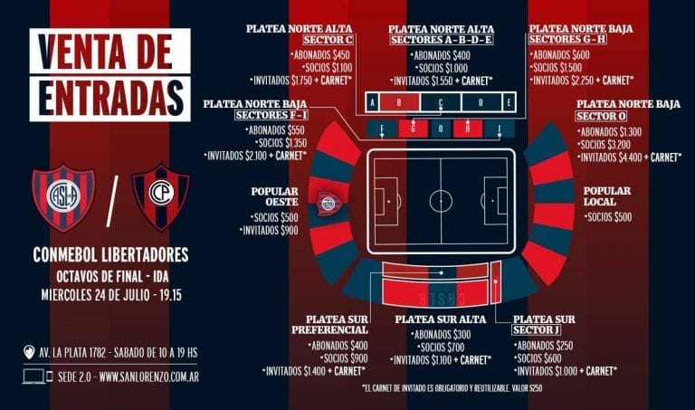 san lorenzo cerro porteño