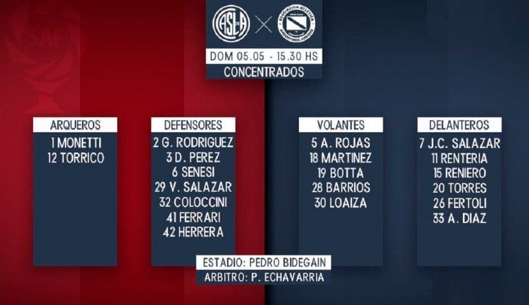 san lorenzo de almagro casla argentinos