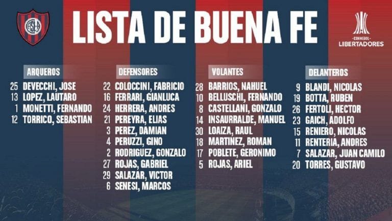 san lorenzo libertadores 2019